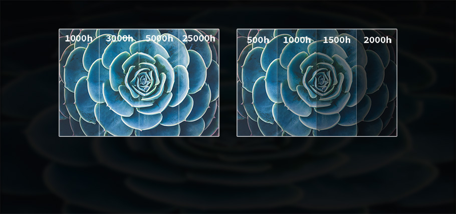 4K智能激光家庭影院