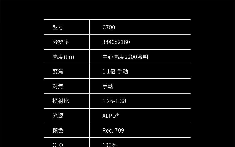 参数表