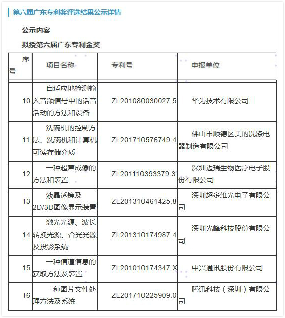 1575028137855511.jpg 未命名_meitu_0.jpg