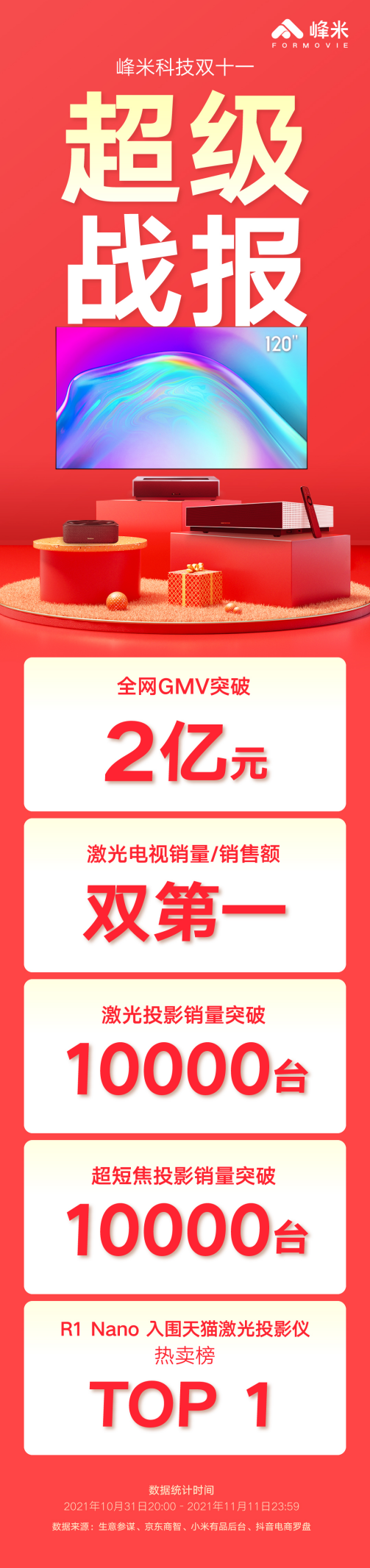 1639123806796962.png 图片 1.png