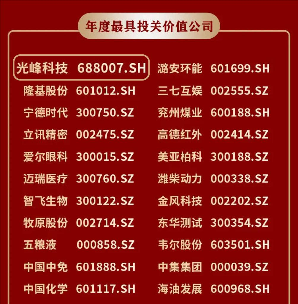 1639124406209553.png 图片 3.png