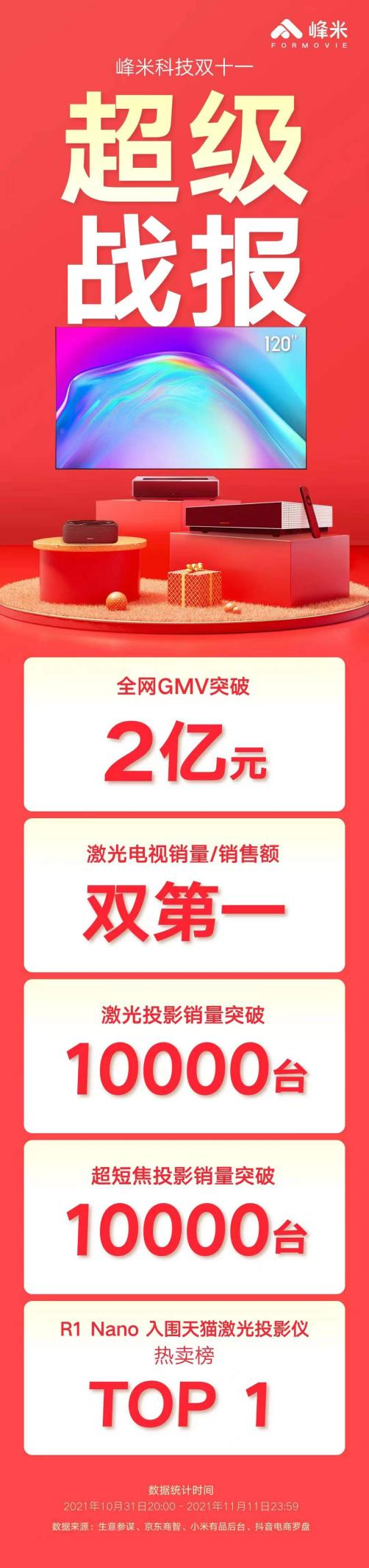 1639124529965695.png 图片 5.png