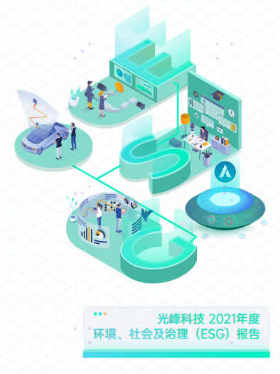 1652253994751992.png 图片 2.png