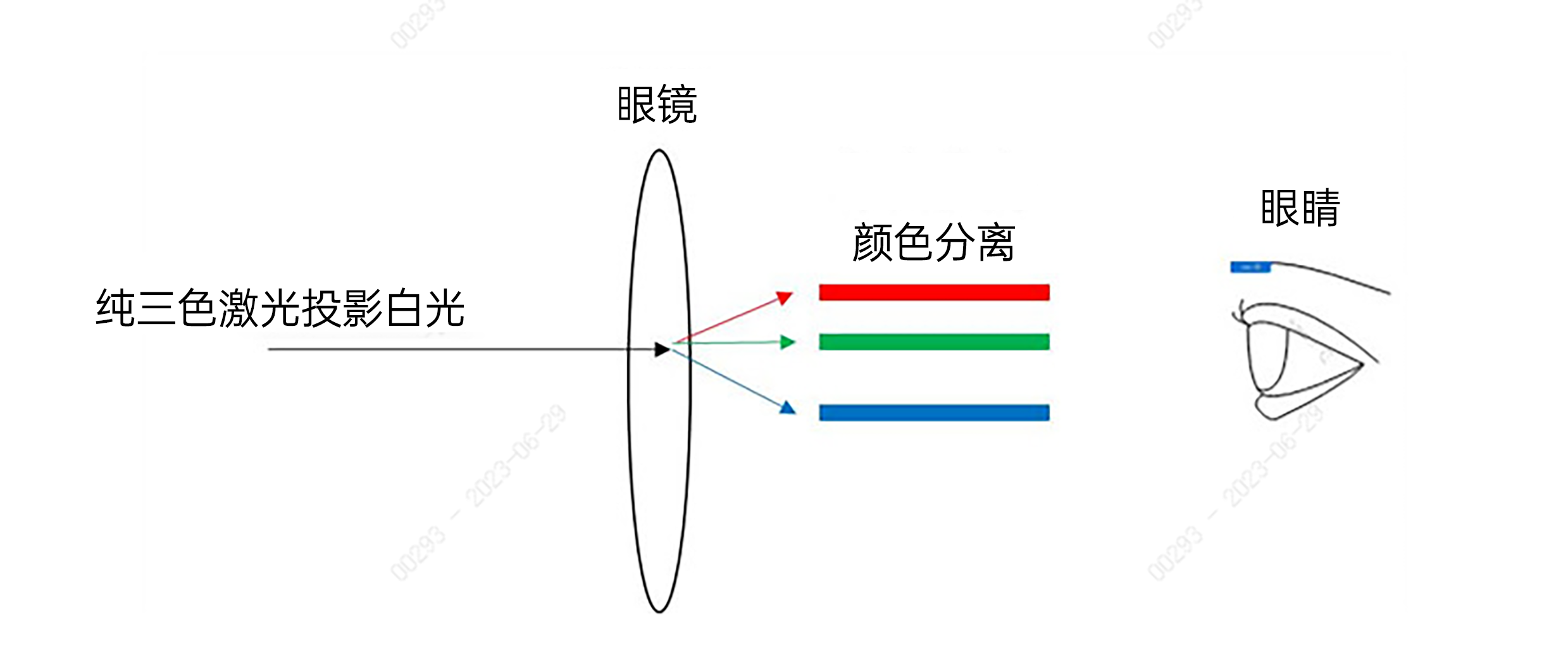1689143381912623.png 微信图片_20230706150350.png