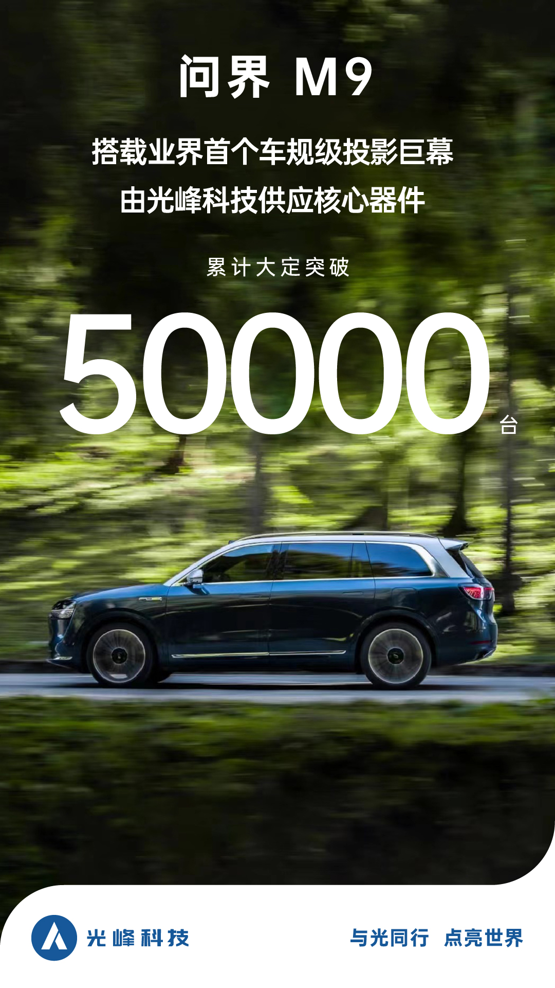 1710210690289618.jpg 大定破5万.jpg