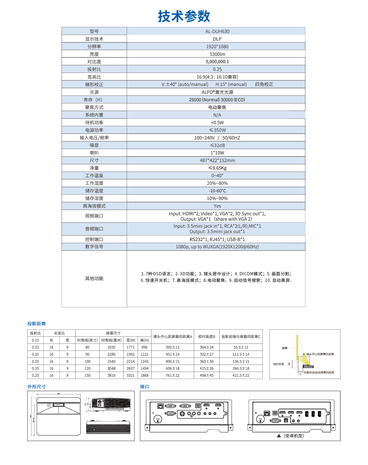 DHU630-01_06-均匀度删除.jpg