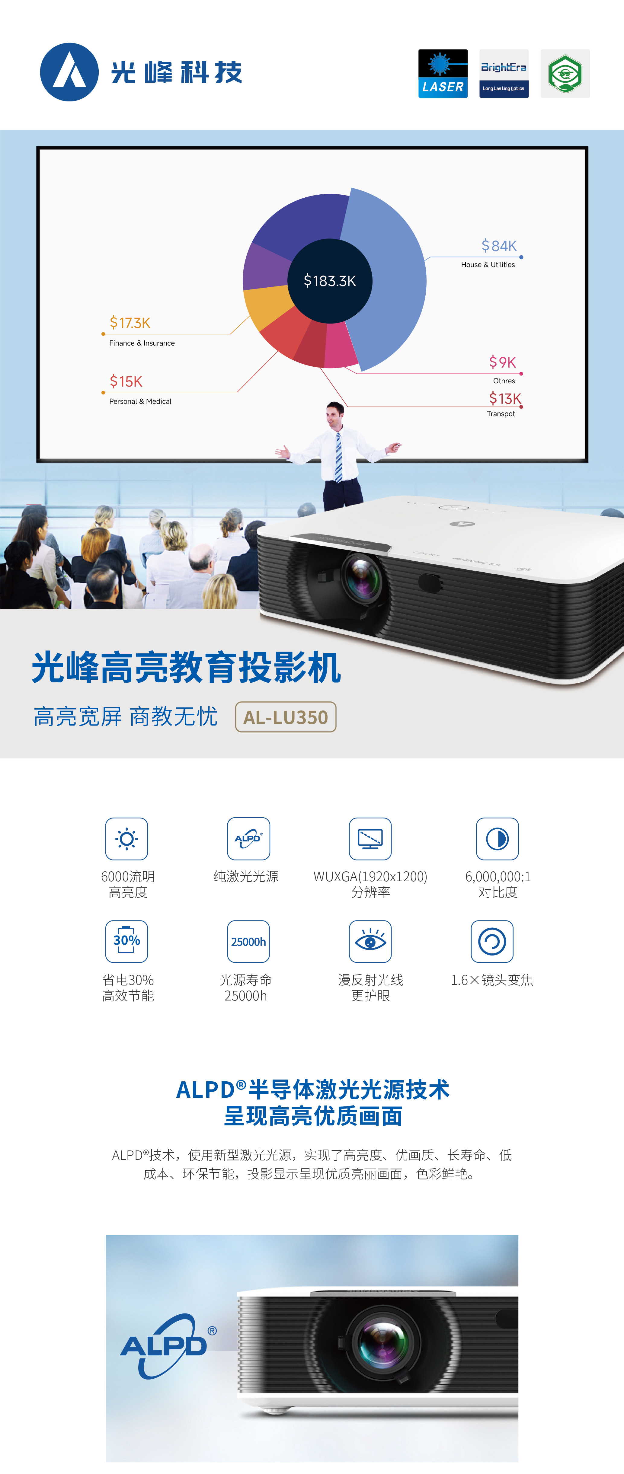 LU350-01.jpg